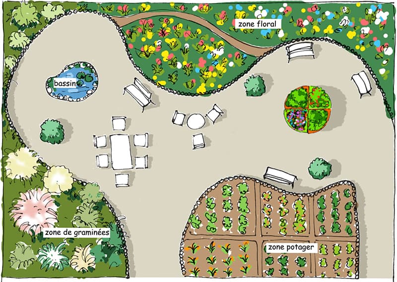 Image présentant un espace pour jardin thérapeutique bioénergétique
